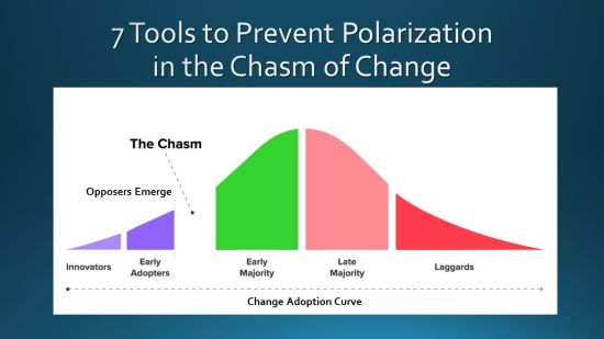 Motivation: 7 Tools to Prevent Polarization in the Chasm of Change
